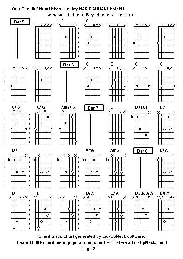 Chord Grids Chart of chord melody fingerstyle guitar song-Your Cheatin' Heart-Elvis Presley-BASIC ARRANGEMENT,generated by LickByNeck software.